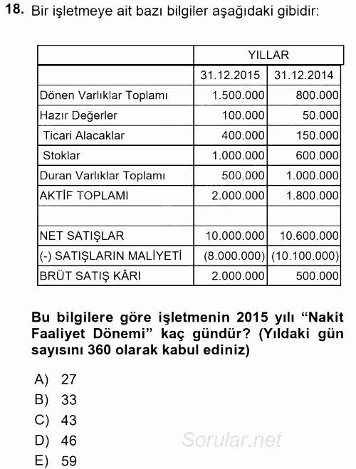 Finansal Tablolar Analizi 2015 - 2016 Ara Sınavı 18.Soru