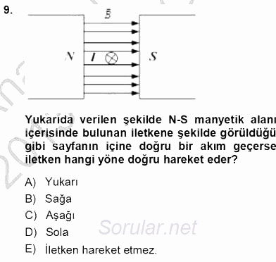 Elektrik Makinaları 2013 - 2014 Ara Sınavı 9.Soru