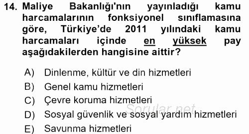 Türkiye Ekonomisi 2016 - 2017 Ara Sınavı 14.Soru