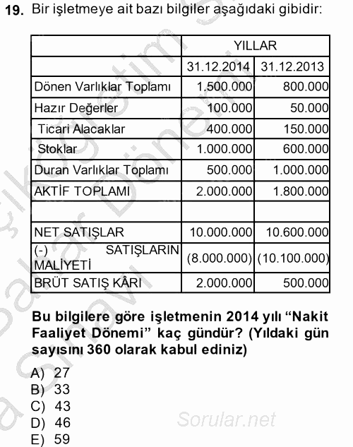 Finansal Tablolar Analizi 2014 - 2015 Ara Sınavı 19.Soru