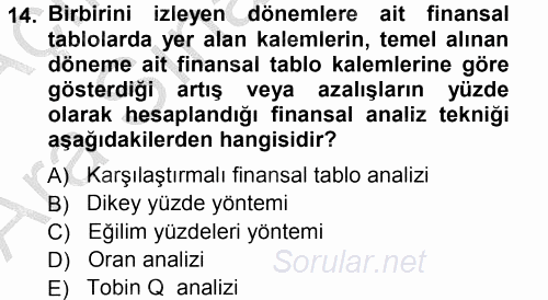 Finansal Yönetim 2012 - 2013 Ara Sınavı 14.Soru
