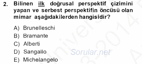 Görsel Kültür 2013 - 2014 Ara Sınavı 2.Soru