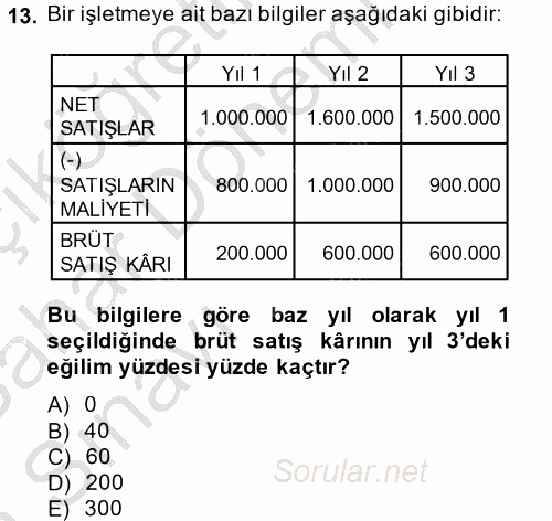 Finansal Tablolar Analizi 2013 - 2014 Ara Sınavı 13.Soru