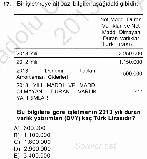 Finansal Tablolar Analizi 2013 - 2014 Ara Sınavı 17.Soru