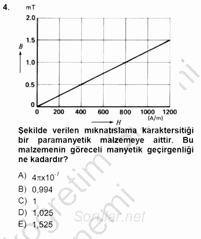 Elektrik Makinaları 2014 - 2015 Ara Sınavı 4.Soru
