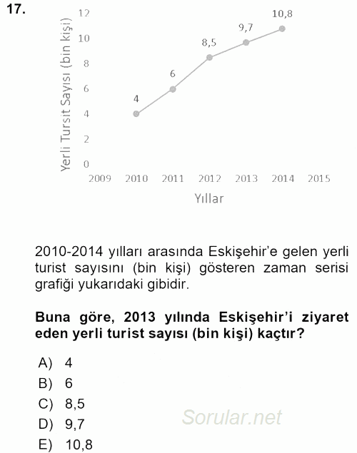 İstatistik 1 2015 - 2016 Ara Sınavı 17.Soru