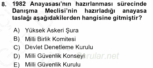 Türk Anayasa Hukuku 2015 - 2016 Ara Sınavı 8.Soru