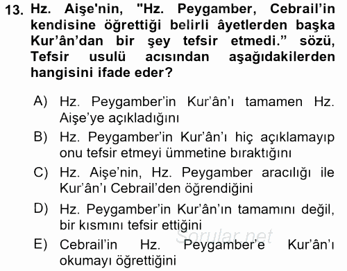 Tefsir Tarihi ve Usulü 2017 - 2018 Ara Sınavı 13.Soru