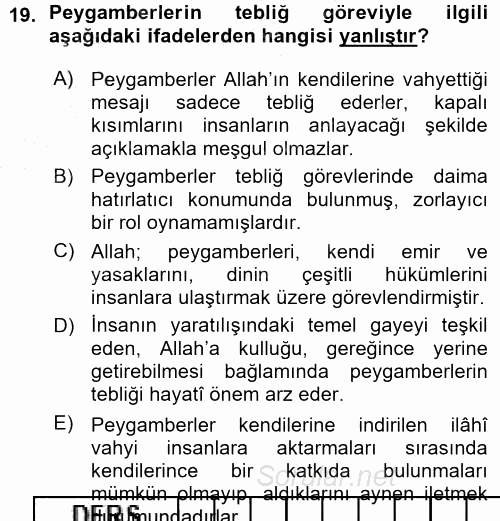 İslam İnanç Esasları 2015 - 2016 Ara Sınavı 19.Soru