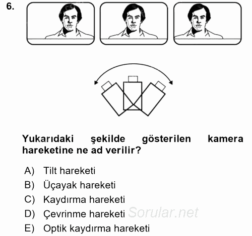 Videonun Kullanım Alanları 2015 - 2016 Ara Sınavı 6.Soru