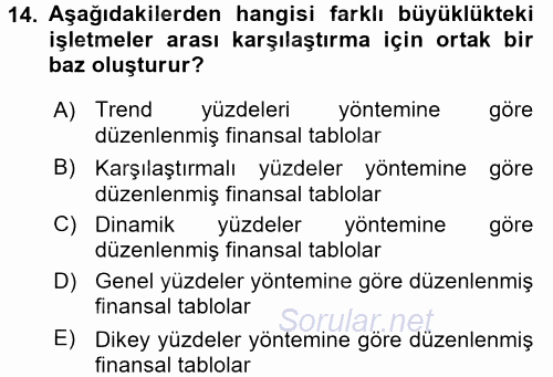 Finansal Tablolar Analizi 2017 - 2018 Ara Sınavı 14.Soru