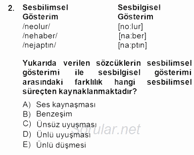 Genel Dilbilim 2 2014 - 2015 Dönem Sonu Sınavı 2.Soru