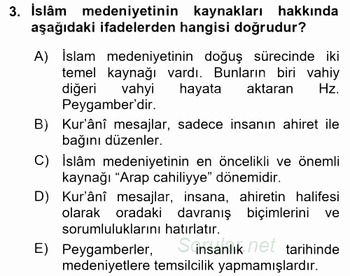 İslam Kurumları ve Medeniyeti 2015 - 2016 Tek Ders Sınavı 3.Soru