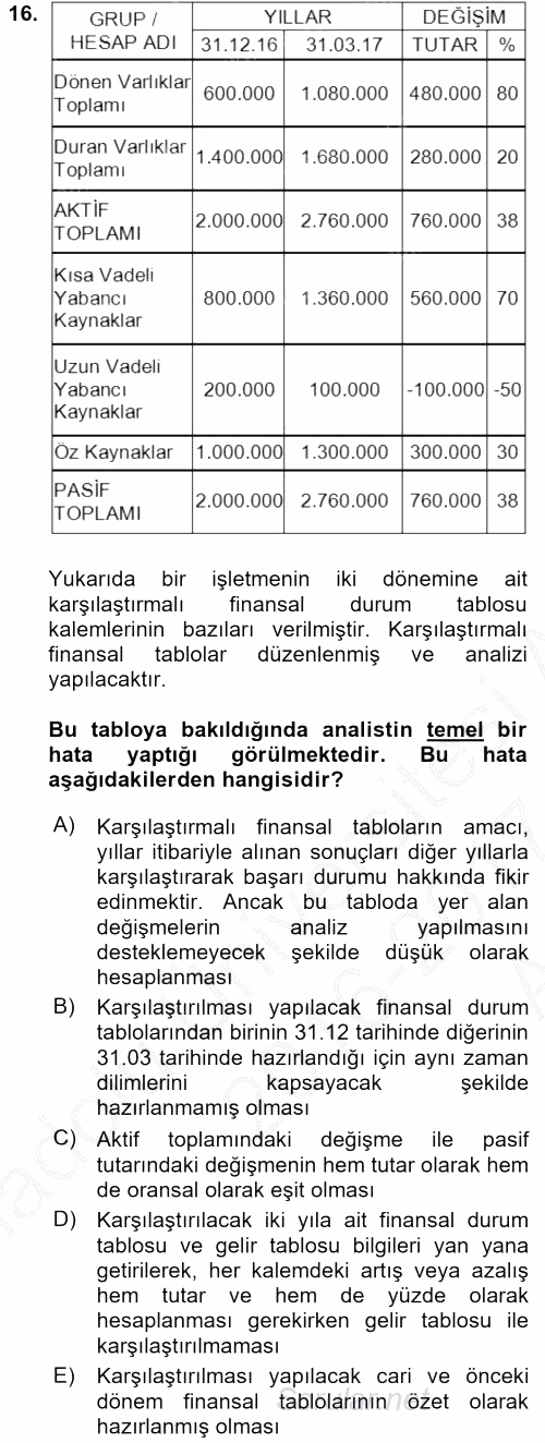 Finansal Tablolar Analizi 2016 - 2017 Ara Sınavı 16.Soru