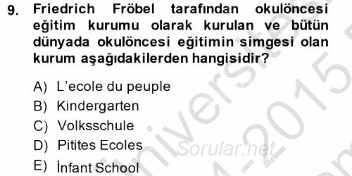 Eğitim Tarihi 2014 - 2015 Dönem Sonu Sınavı 9.Soru