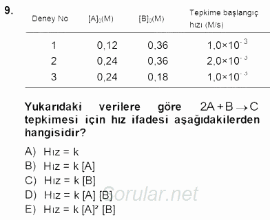 Genel Kimya 2 2014 - 2015 Dönem Sonu Sınavı 9.Soru