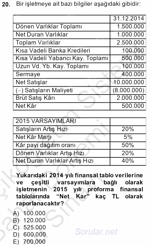 Finansal Tablolar Analizi 2014 - 2015 Dönem Sonu Sınavı 20.Soru