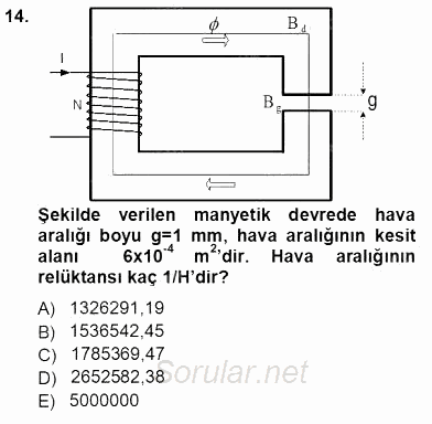 Elektrik Makinaları 2012 - 2013 Ara Sınavı 14.Soru