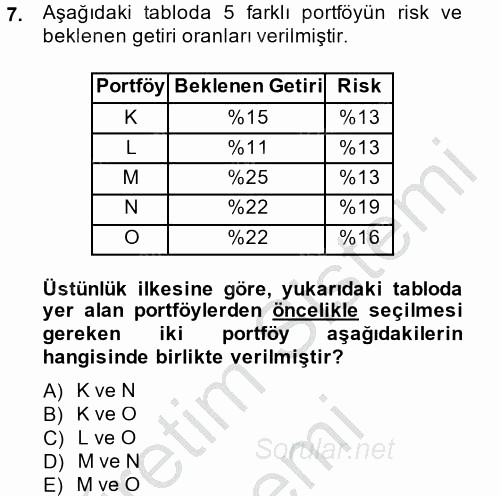 Portföy Yönetimi 2014 - 2015 Ara Sınavı 7.Soru