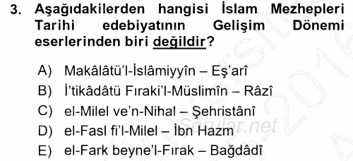 İslam Mezhepleri Tarihi 2015 - 2016 Ara Sınavı 3.Soru