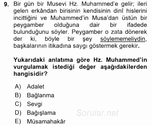 İslam Kurumları ve Medeniyeti 2017 - 2018 Ara Sınavı 9.Soru